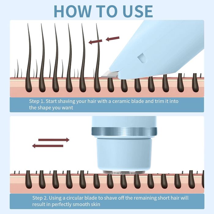 Електричний триммер для жінок, Bikini-trimmer, водонепроникний, для догляду за тілом (Blue)