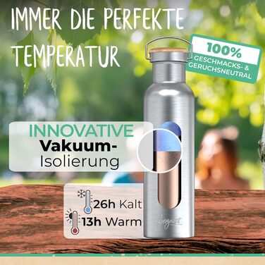 Термофляга 1л з нержавіючої сталі: ізольована, для туризму, велоспорту, офісу, без BPA, 1000 мл