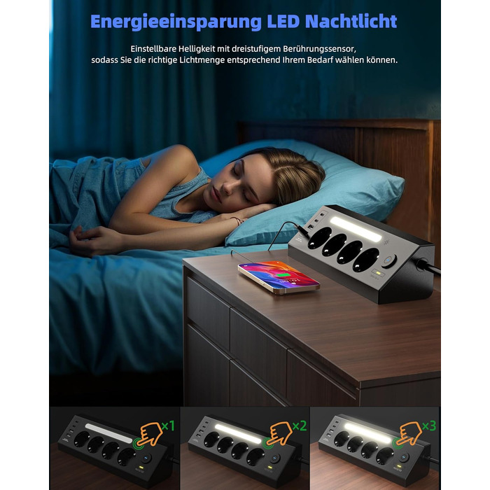 Кутова мережева розетка з USB та 2 Type-C, 4 слоти, з вимикачем, захист від перенапруги, LED, кабель 1.8м