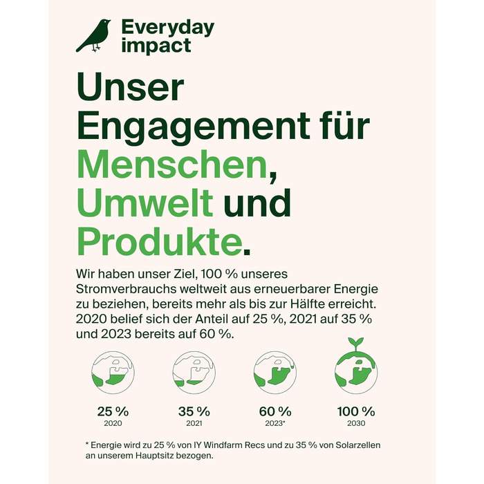 Зарядний станція Belkin UltraCharge 3 в 1 з Qi2.2, 25W, сумісна з MagSafe, для iPhone, AirPods, Apple Watch, Pixel, з адаптером 45W - Чорний