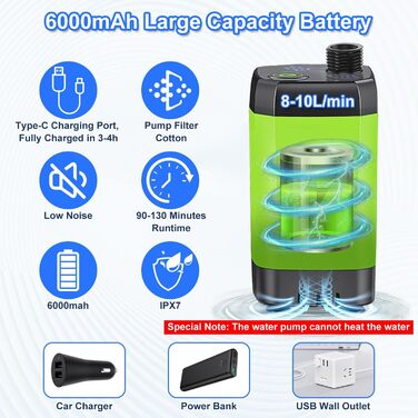 Портативна душова система Anesty для кемпінгу: насос, бак 20л, душова лійка, аксесуари для відпочинку на природі, автомийки та догляду за тваринами