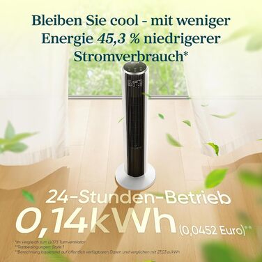 Турбовентилятор Levoit з мотором DC - тихий, 4 режими, таймер 12 годин, пульт керування, швидкість 7.9 м/с, 24W, білий, 92 см