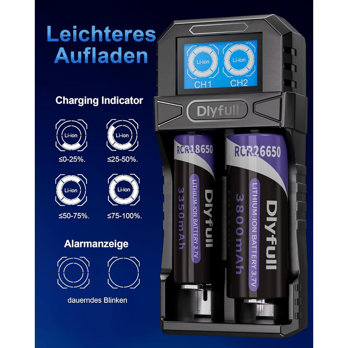 Зарядний пристрій Dlyfull 18650 Universal LCD для Li-ion акумуляторів 3.7V (18650, 21700, 26650, 22650, 16340), USB-C, 2 слоти