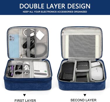 Водонепроникний органайзер для електроніки 2-х шаровий, 27x20x8 см (Темно-синій)