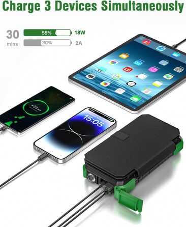 Сонячний павербанк WASTDE з сонячною панеллю, 26800mAh, водонепроникний, з ліхтариком (SOS), для зарядки телефонів та планшетів, USB-C, 18W, зелений