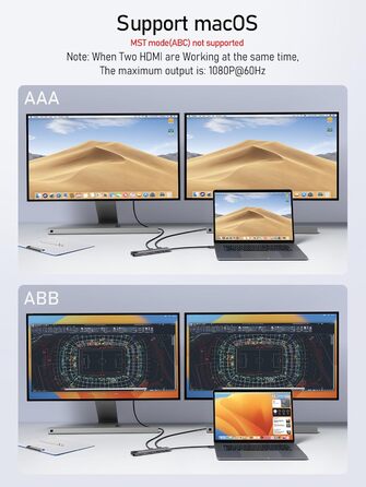 Док-станція USB-C з хабом: 2 HDMI, Gigabit Ethernet, 4 USB A, USB C 3.0, PD 100W, SD/TF, 1000Mbps RJ45, адаптер для Macbook, Lenovo, HP, Dell, Surface. Підтримка 2 моніторів