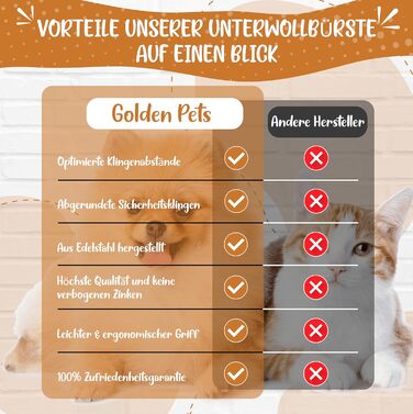 Щітка для підшерстка собак та котів, бамбукова, M-L | TESTURTEIL SEHR GUT