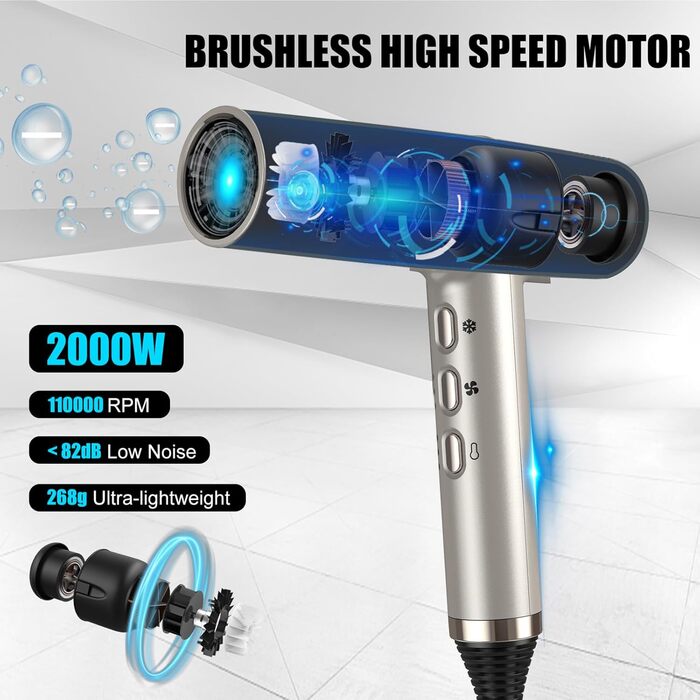 Фен Slopehill з унікальним безщітковим мотором | Інтелектуальна діагностика несправностей | Інноваційний мікрофільтр | Oxy Active Technology | LED-дисплей | 268г, 2000W (Champagne Gold)