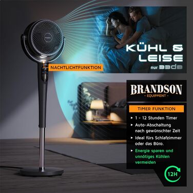 Вентилятор Standson 3D з DC мотором, тихий, енергоефективний, з пультом керування, 24 швидкості, осциляція