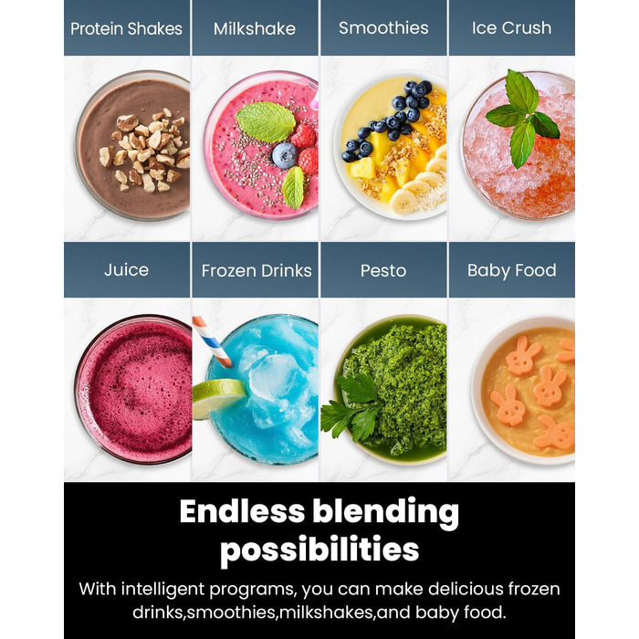 Блендер SHARDOR StandMixer HB-J666: 900W, 2 пляшки по 700мл, нержавіюча сталь, 6-лопатевий ніж, BPA Free, для смузі, шейків та соків