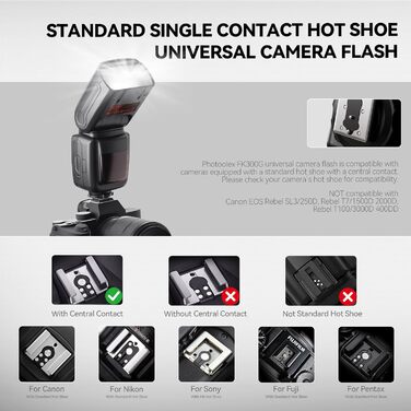 Фотоспалаху Blitz GN60 TTL для Canon DSLR, 1/20000s HSS, 2.4G Wireless, Швидке перероблення, FK300G-DE