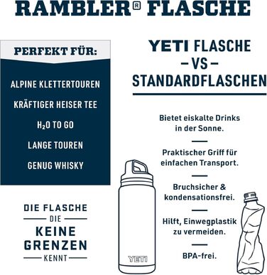 Термос-пляшка YETI Rambler 1л з нержавіючої сталі з герметичною кришкою Chug Cap для гарячих та холодних напоїв, Charcoal