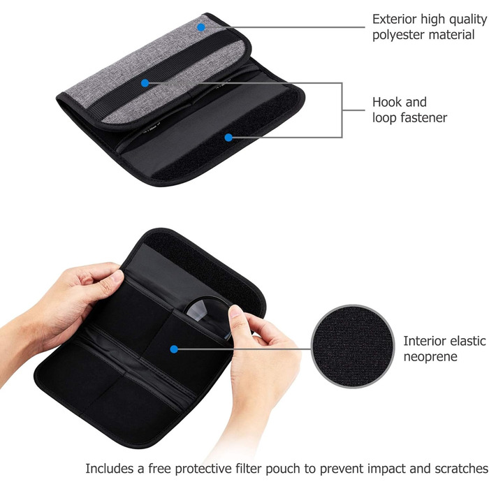 Набір макрофільтрів JJC 58 мм (+2, +4, +8, +10) для Canon EOS 90D 80D 5DII 5DIII 60D 70D та інші камери з об'єктивом 58 мм + чохол для фільтрів