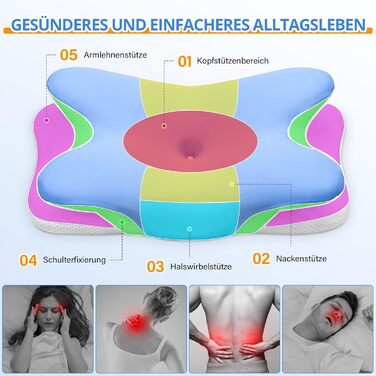 Подушка для шиї Ehomfory з Memory Foam, ергономічна для сну на боці, спині та животі, 67x37x9/12 см (Синя)