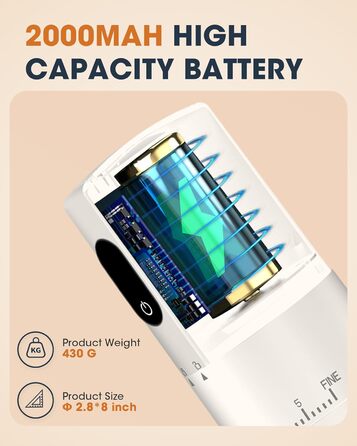 Портативна кавомолка з акумулятором 2000mAh, керамічний жорно, швидка малівка, для подорожей та кемпінгу, білий колір