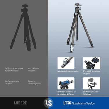 Карбоновий штатив Neewer LT36 (184 см) з кулястою головкою 360°, легкий трипід для відеокамер та фотоапаратів, Arca-Swiss QR-платформа, сумісність з Peak Design Capture V3