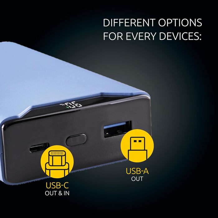 Powerbank Intenso F10000: 10000mAh, USB-C, USB-A, Швидка зарядка (PD 20W, QC 18W), Жовтий