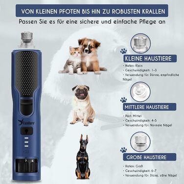 Професійні ножиці для стрижки кігтів собак і котів Candure з пилочкою, нержавіюча сталь, стрижень для кігтів, висока якість, догляд за кігтями, інструмент для тварин, великий розмір, з захистом, 15 см, для всіх порід, темно-синій