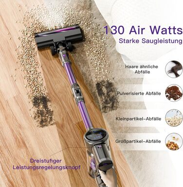 Бездротовий акумуляторний пилосос 28KPa з LED-дисплеєм, антинамотувальною щіткою та змінним акумулятором. Підходить для твердих поверхонь, килимів та видалення шерсті тварин (фіолетовий)