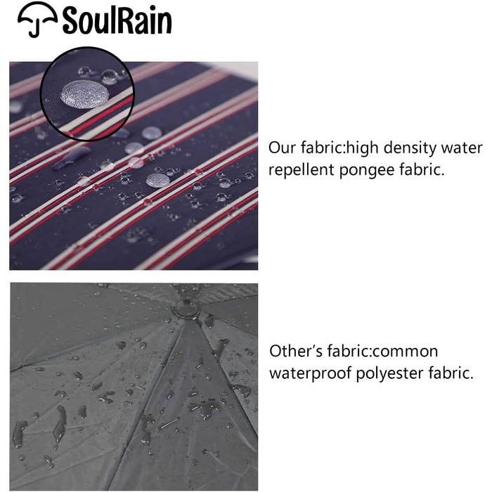 SoulRain Парасолька з класичною дерев'яною ручкою, автоматичне відкривання, вітростійка, прозора, незламна, 121.9 см, смугастий колір