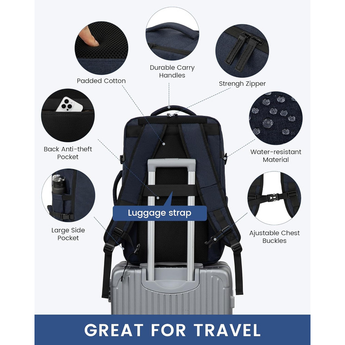 LOVEVOOK Рюкзак-валіза для ручної поклажі, 40L, для ноутбука 17,3