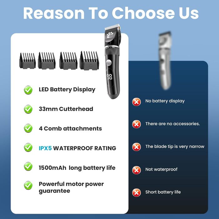 Професійний собачий триммер для собак та котів, бездротовий, 2 швидкості, LED-дисплей, IPX5, для собак та котів середніх та малих порід