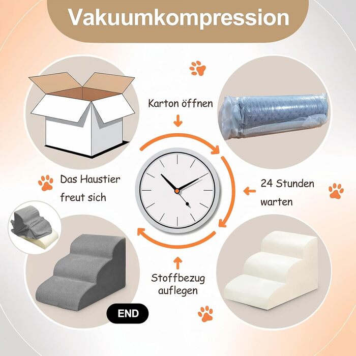 Сходинка для собак Niubya, 62 см, 5 сходинок, для котів та собак, для літніх та поранених тварин, знімний чохол, високощільний пінопласт (сірий)