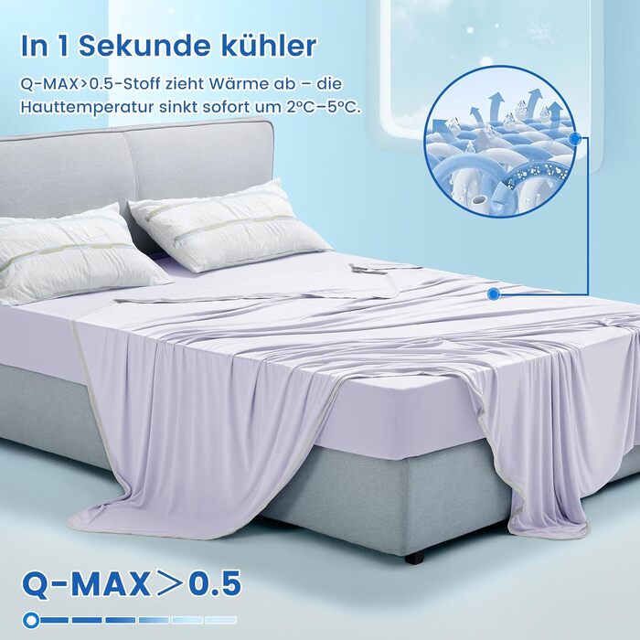 Охолоджуюча ковдра Arc-Chill Q-Max 0.5 Lavendelblau 220x240 см - двостороння, самоохолоджуюча, поглинає піт, дихаюча, сіра, для ліжка, дивана, подорожей