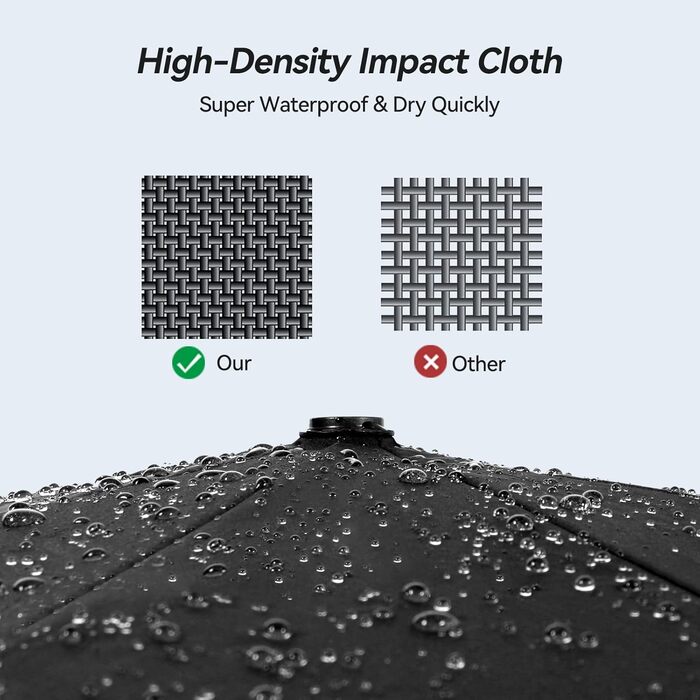 Чоловічий парасолька TechRise: компактний, автоматичний, штормостійкий (червоний & чорний)