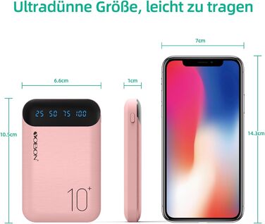 Портативний акумулятор Power Bank 10000mAh з двома USB виходами та USB-C входом (рожевий)