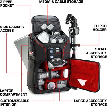 Рюкзак для камери USA Gear DSLR з відділенням для ноутбука 43,18 см, водонепроникний, з кріпленням для штатива (червоний)