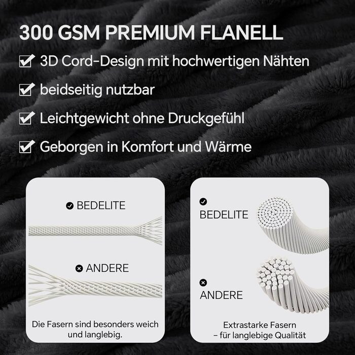 Чорна флісова ковдра BEDELITE 125x150 см - м'яка та тепла для дивана, декору та відпочинку