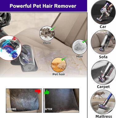 Насадка-щітка для пилососів Dyson V15, V11, V10, V8, V7 - антизаплутувальна щітка для килимів та матраців