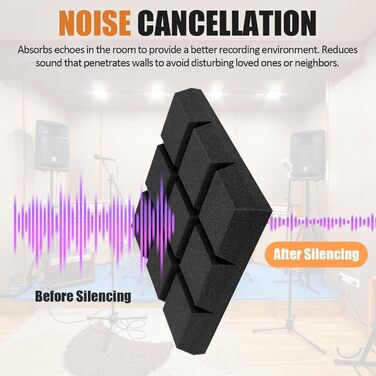 Акустичний поролон для звукоізоляції стін, панелі-поглиначі шуму 30x30x3 см, високощільний шумопоглинаючий матеріал для студії, офісу та кімнати запису, чорний (12 шт.)