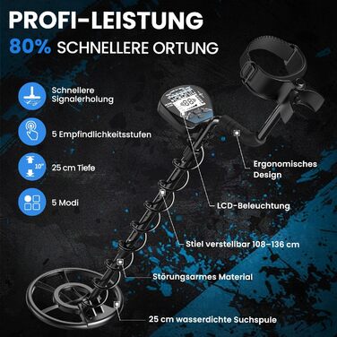 Металодетектор DR.ÖTEK Profi Set: Легкий, для дітей та дорослих, з Pinpoint, 5 режимів, вологостійкий, преміум-якість