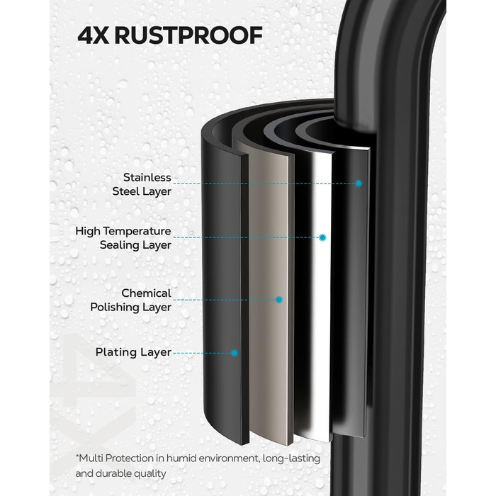 Тримач для мила з нержавіючої сталі з 4 гачками та зливом, самоклеючий, для душу та ванної кімнати (Чорний)