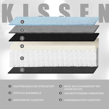 Ігровий крісло Dowinx з підголівником та підставкою для ніг, тканинне, з масажем, ергономічне, для офісу та геймінгу