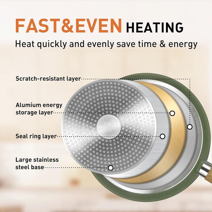 Набір каструль та сковорідок DishDelight 30 предметів з антипригарним покриттям з граніту. Набір каструль, сковорідок з кришками з термостійкого скла. Зелений колір.