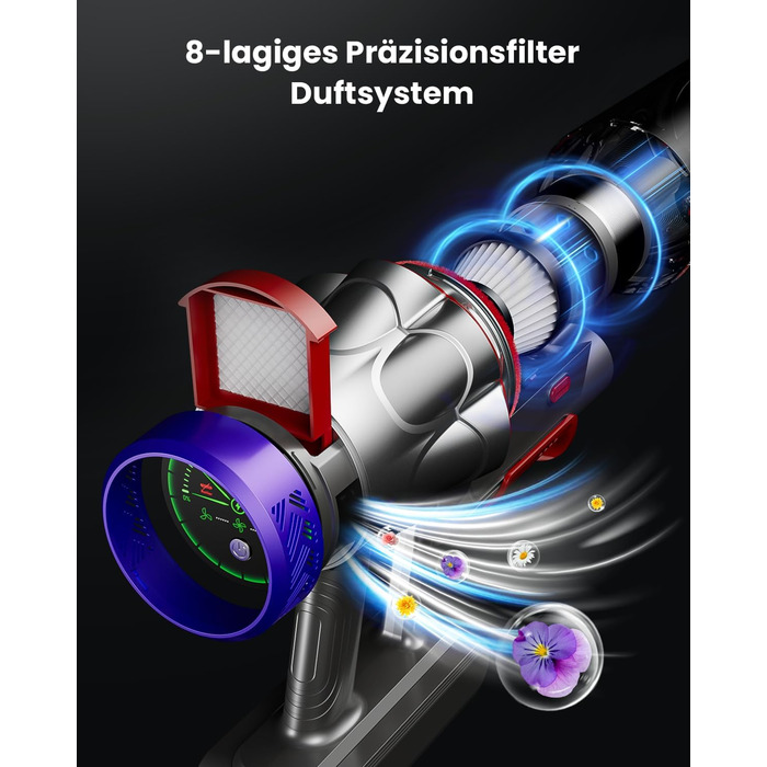 Бездротовий пилосос Avalsor Akku з потужністю 48000Pa/580W, 70 хвилин роботи, об'ємом 1,8 л, видаленням попелу, антизаплутана щітка, 8-шарова фільтрація. Підходить для килимів та шерсті тварин.