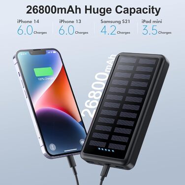 Power Bank Pxwaxpy 26800mAh з сонячною панеллю, USB-C, 15W PD, 3.0A, LED ліхтарик, сірий