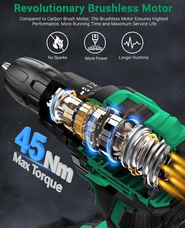 Акумуляторний шуруповерт безщітковий 21V BETENST з акумулятором 2.0Ah, 45Nm, 20 моментів, патрон 10mm, 2 швидкості, 20-ти елементний набір для дому, саду та DIY проектів (зелений)