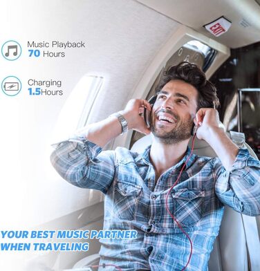 MP3-плеєр AGPTEK 32GB зі спікером, 70 годин роботи від акумулятора, 1.8