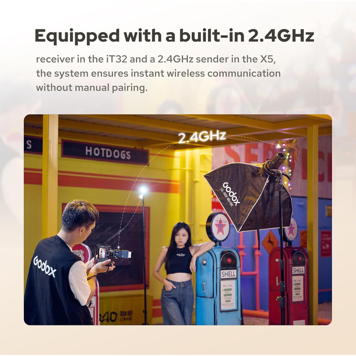 Спалах Godox iT32 TTL з X5 бездротовим випускачем та дифузором, GN18, 1/8000s