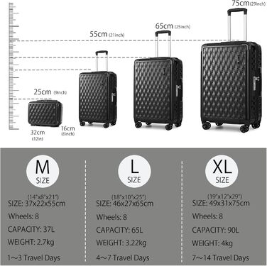Набір валіз Sea Choice 4 шт. з жорстким корпусом, захист кутів, чорний (M-L-XL, 55/65/75 см) + косметичка, TSA-замок