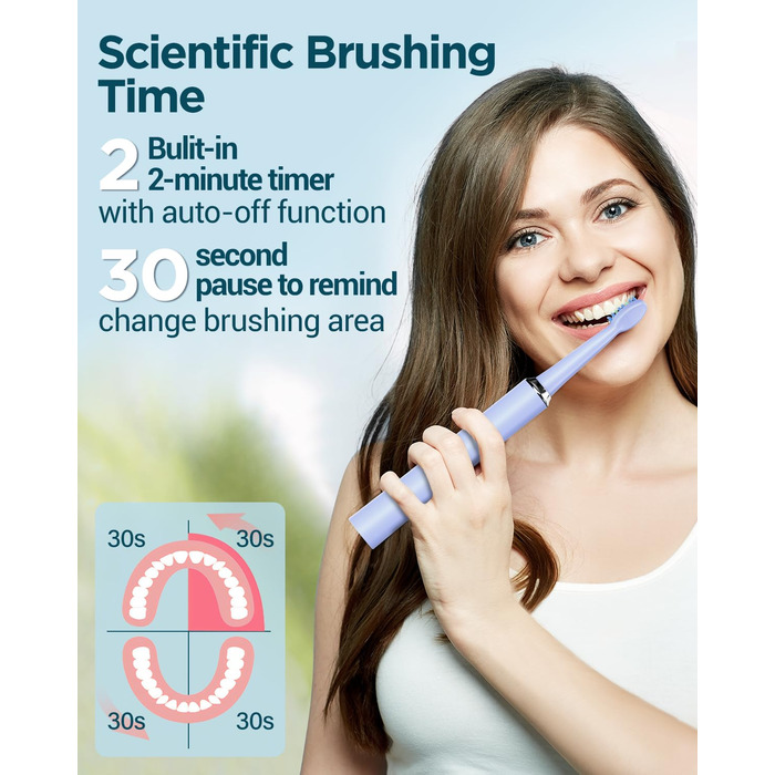 Електрична звукова зубна щітка для дорослих та дітей з 8 насадок, 5 режимів, 120 днів роботи від заряду, рожева