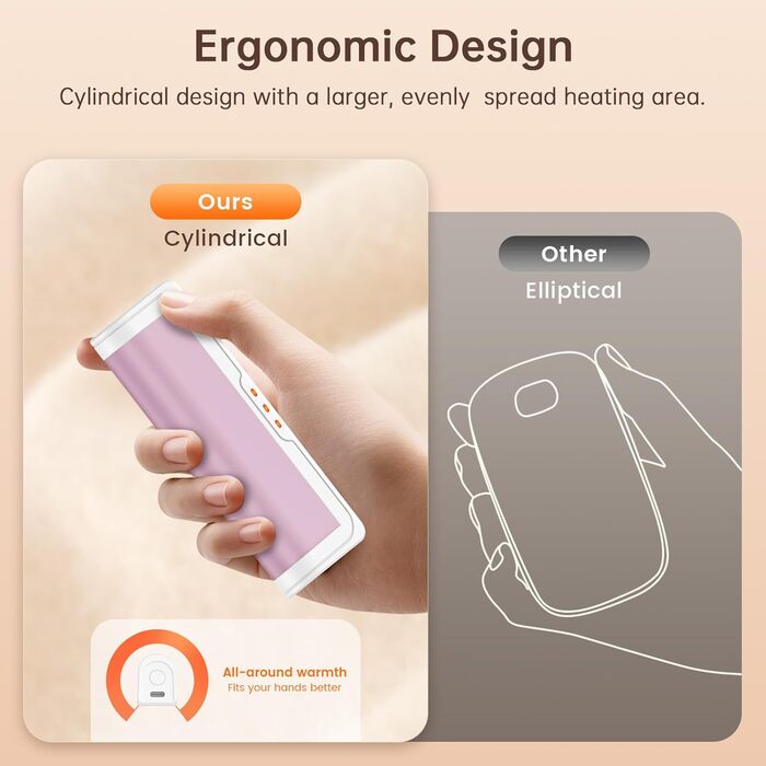 Jonwall Електричні грілки для рук, перезаряджувані, 2 шт. у наборі, USB, 3 режими нагріву, для кемпінгу, гольфу, подарунок для жінок та чоловіків (Рожевий)
