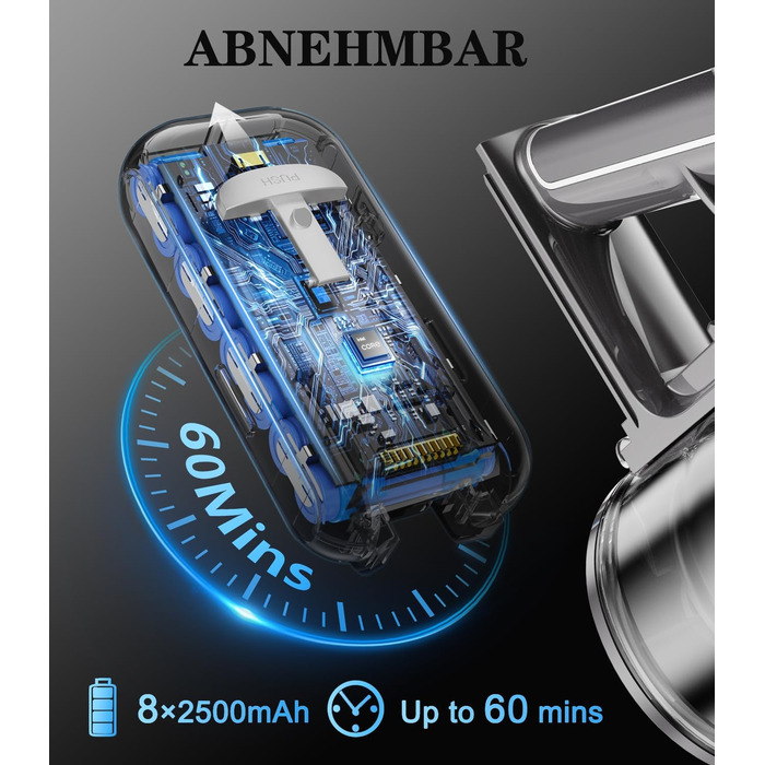 Бездротовий акумуляторний пилосос - вертикальний, без мішка, для тварин та килимів. Вертикальний пилосос з зарядною станцією