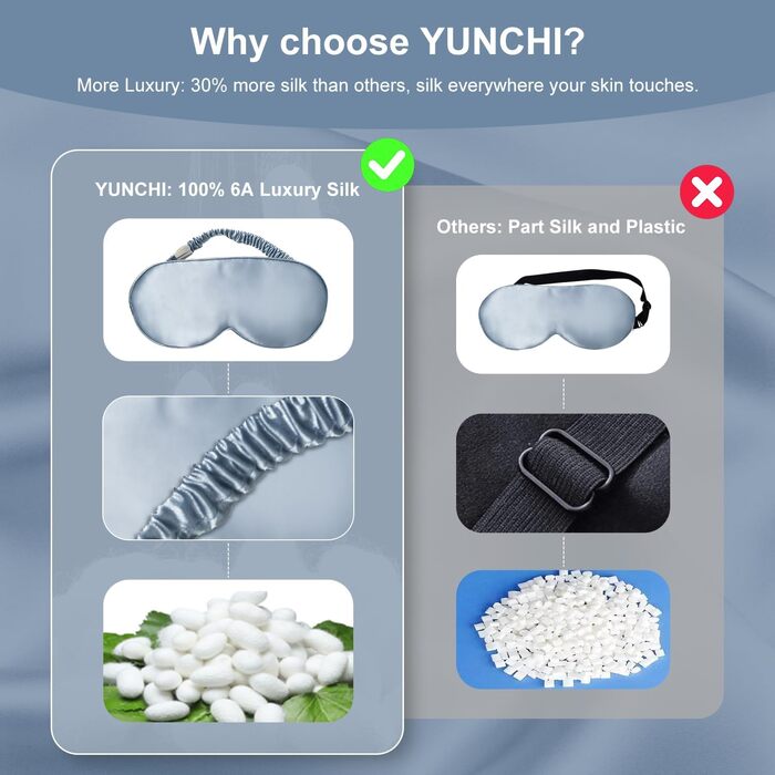 Маска для сну YUNCHI з 100% шовку (19 momme) - комфортна шовкова маска для очей для жінок та чоловіків, блакитний колір