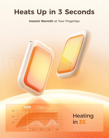 Електричні грілки для рук OCOOPA AI з магнітом, 5000mAh, 2 шт., акумуляторні, ультратонкі, подарунок для жінок, зимові