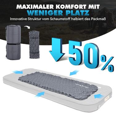 Каремат HIKENTURE самонадувний з вбудованим електронасосом, 10 см товщини, для кемпінгу, туризму та відпочинку на природі